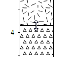 Demonstration of move boundary